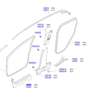 Nakładka plastikowa progu prawy przód Nissan Qashqai GBA 2013-2021 769B44EA0A | Wysoka jakość