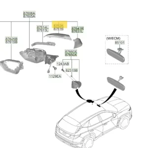 Produkt premium | Obudowa lusterka prawego Hyundai Tucson (2022-2024) 87626N7010